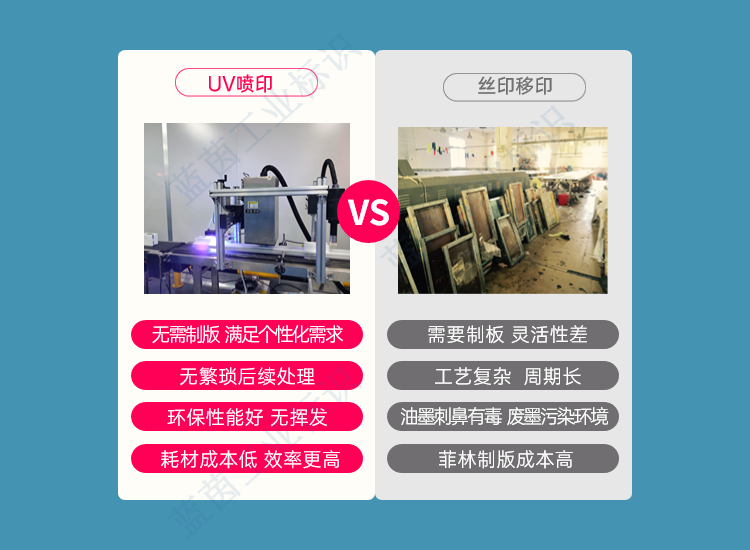 UV噴碼機：替代絲印的全新選擇