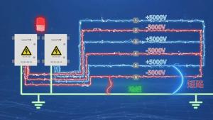 蘭星科技又搞大事情！六線制高壓電網(wǎng)，直接把安防等級(jí)拉滿！